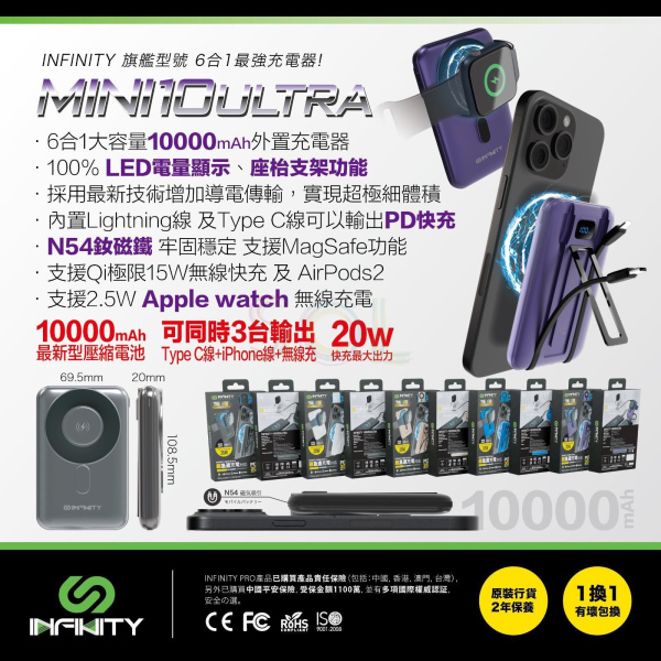 INFINITY - Mini10 Ultra Ultra 旗艦型號 6合1最強充電器-黑色